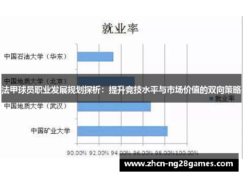 法甲球员职业发展规划探析：提升竞技水平与市场价值的双向策略