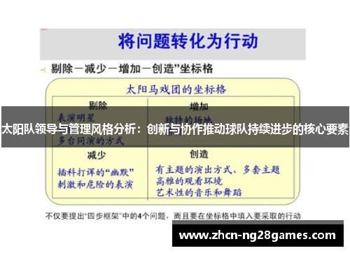 太阳队领导与管理风格分析：创新与协作推动球队持续进步的核心要素
