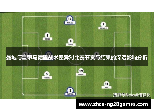 曼城与皇家马德里战术差异对比赛节奏与结果的深远影响分析