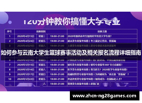 如何参与云南大学生篮球赛事活动及相关报名流程详细指南