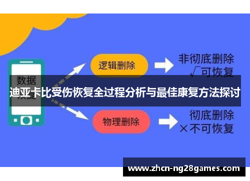 迪亚卡比受伤恢复全过程分析与最佳康复方法探讨