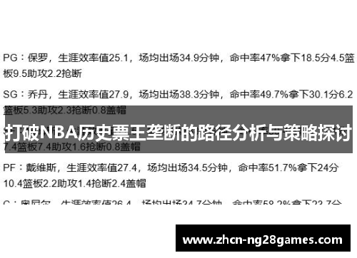 打破NBA历史票王垄断的路径分析与策略探讨