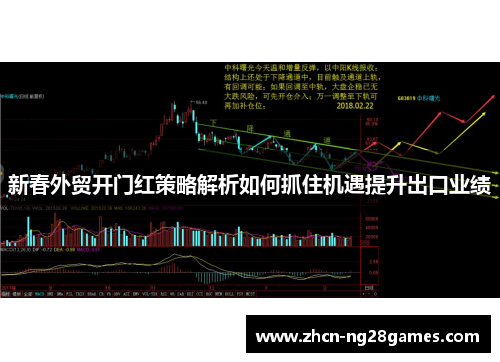 新春外贸开门红策略解析如何抓住机遇提升出口业绩