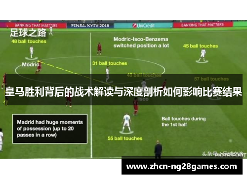 皇马胜利背后的战术解读与深度剖析如何影响比赛结果