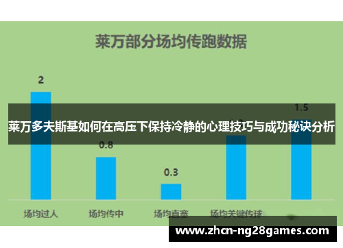 莱万多夫斯基如何在高压下保持冷静的心理技巧与成功秘诀分析