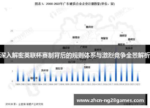 深入解密英联杯赛制背后的规则体系与激烈竞争全景解析