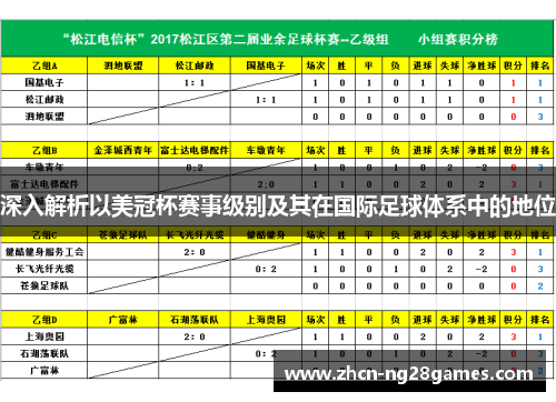 深入解析以美冠杯赛事级别及其在国际足球体系中的地位 深入解析以美冠杯赛事级别及其在国际足球体系中的地位